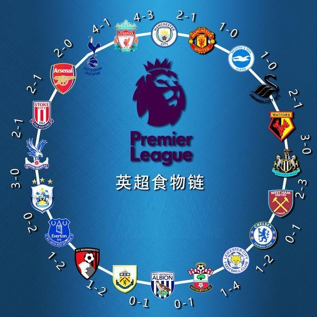 利兹联主帅谈多纳鲁马：我不喜欢让球员诈伤换取谈战术的时间