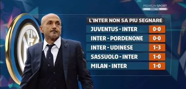 古蒂：阿隆索是最好的教练，他受到了不公平对待