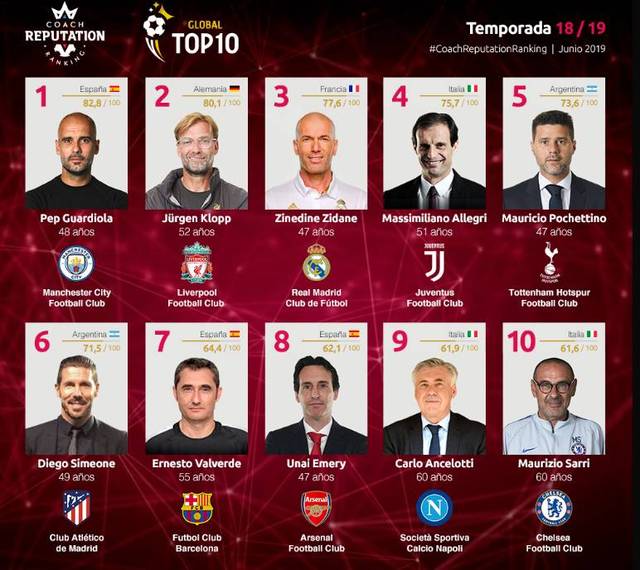 热那亚2-2佛罗伦萨，德赫亚扑点+失误送礼，皮科利破门